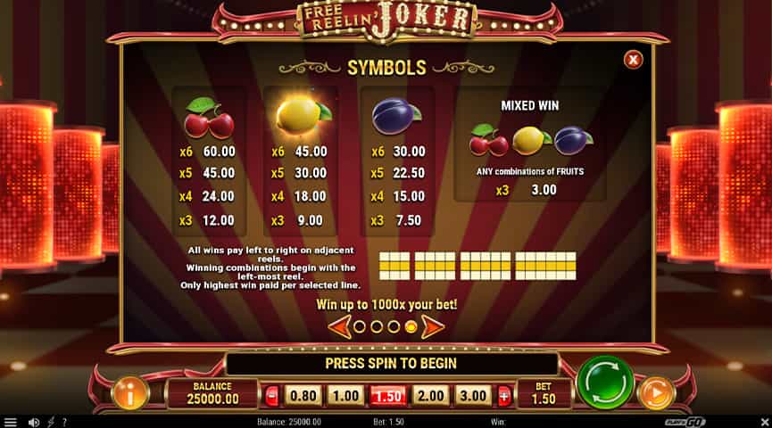 La tabella dei pagamenti della slot Free Reelin' Joker