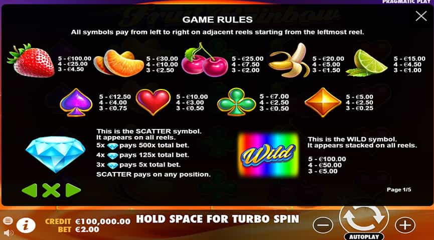 La tabella dei pagamenti della slot Fruit Rainbow