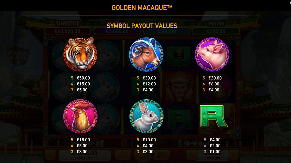 La tabella dei pagamenti della slot Golden Macaque