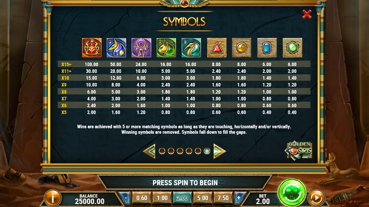 La tabella dei pagamenti della slot Golden Osiris