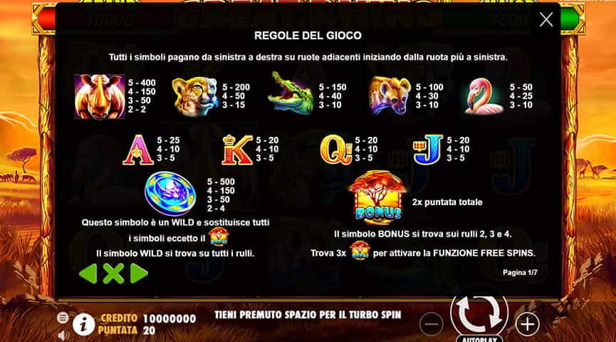 La tabella dei pagamenti della slot Great Rhino
