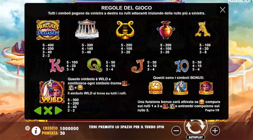 La tabella dei pagamenti della slot Hercules & Pegasus