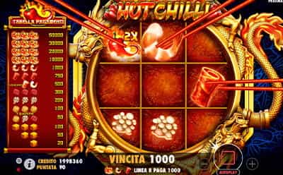 Hot Chilli vincita