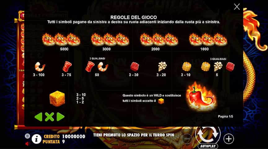 La tabella dei pagamenti della slot Hot Chilli