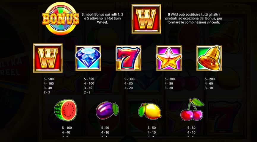 La tabella dei pagamenti della slot Hot Spin Deluxe