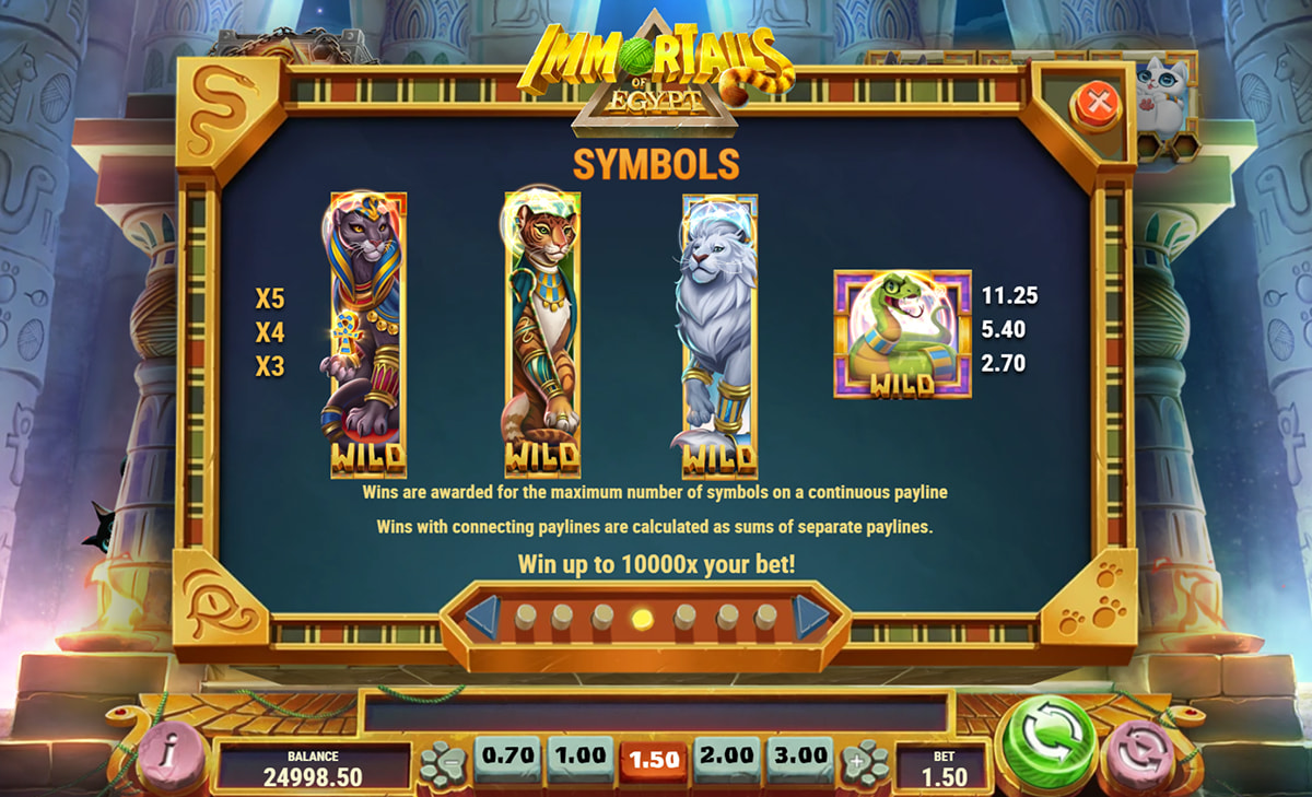 La tabella dei pagamenti della slot Immortails of Egypt