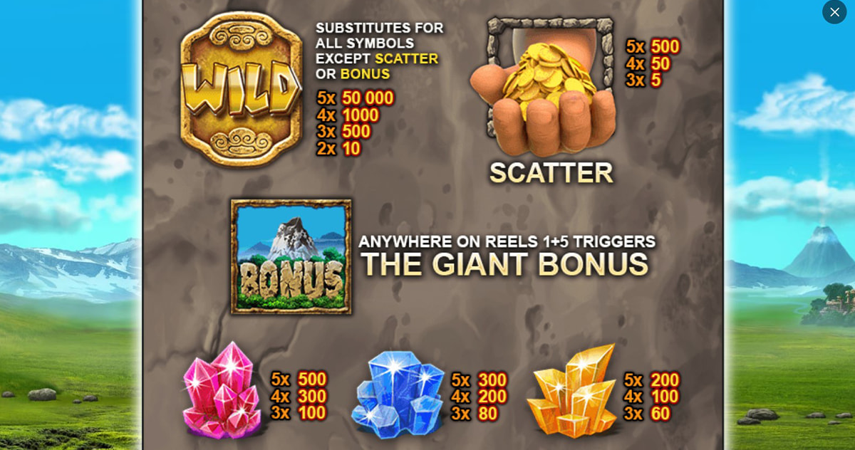 La tabella dei pagamenti della slot Jackpot Giant