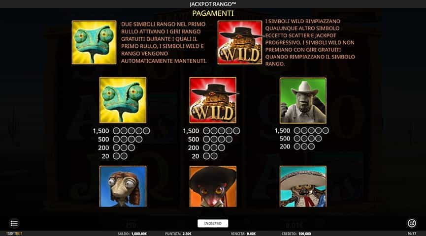 La tabella dei pagamenti della slot Jackpot Rango