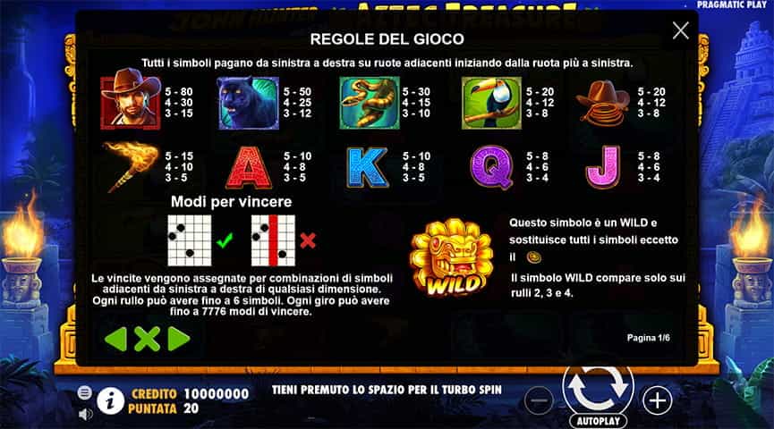 La tabella dei pagamenti della slot John Hunter and the Aztec Treasure