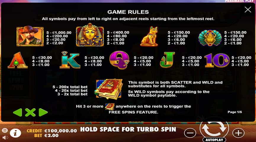 La tabella dei pagamenti della slot John Hunter and the Book of Tut
