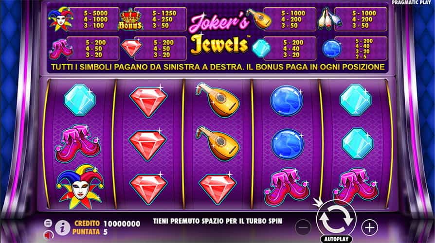 Joker’s Jewels gratis: la demo