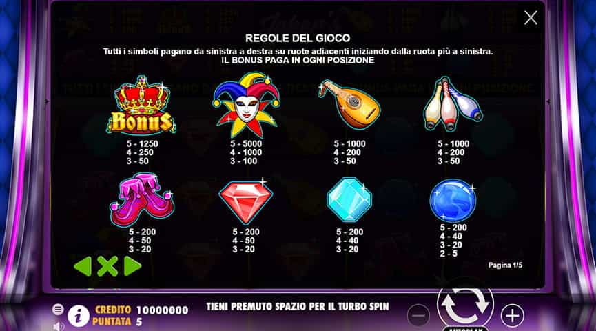 La tabella dei pagamenti della slot Joker’s Jewels
