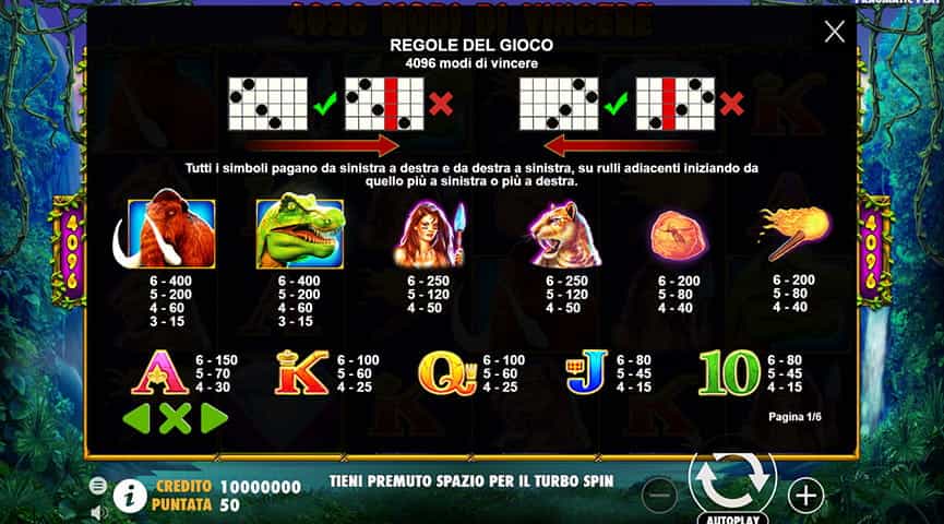La tabella dei pagamenti della slot Jurassic Giants