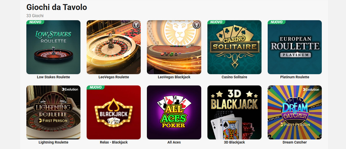 Una panoramica dei giochi di roulette di LeoVegas