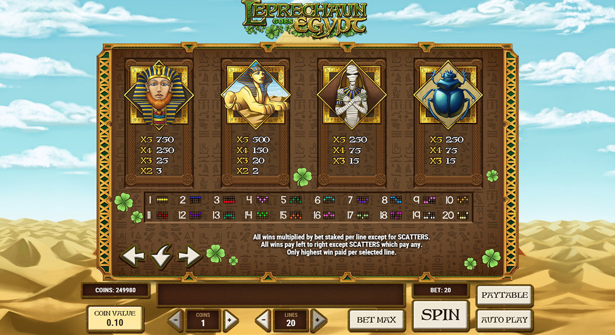 La tabella dei pagamenti della slot Leprechaun Goes Egypt