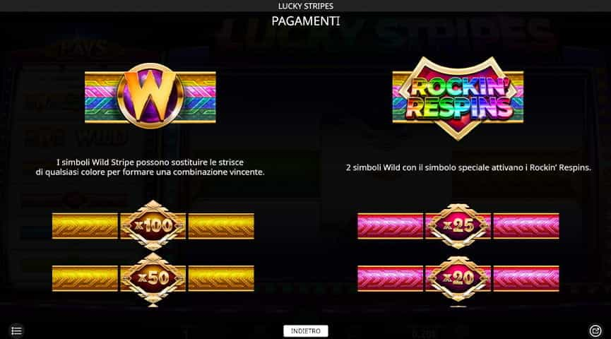 La tabella dei pagamenti della slot Lucky Stripes