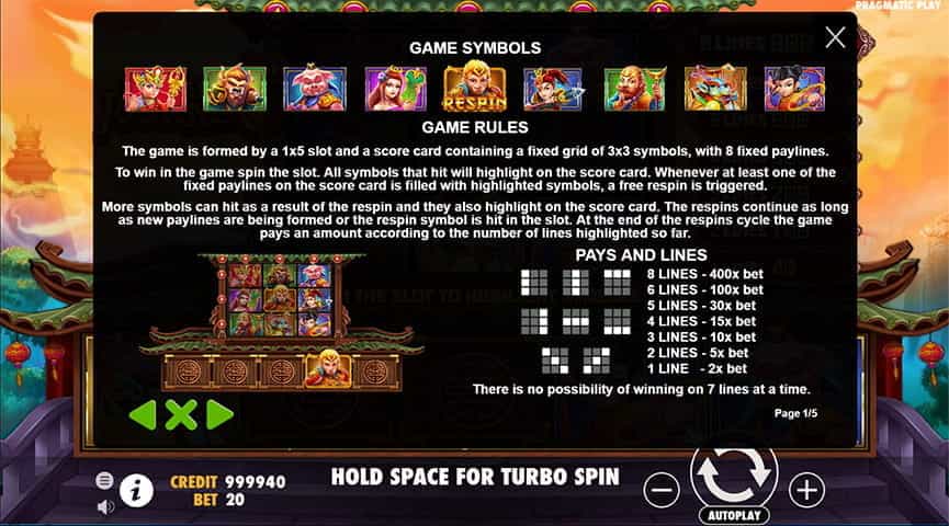 La tabella dei pagamenti della slot Magic Journey