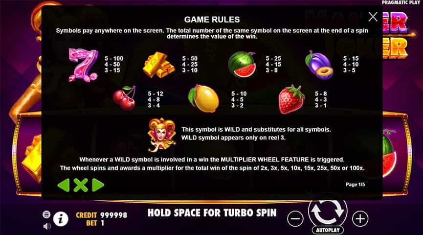 La tabella dei pagamenti della slot Master Joker