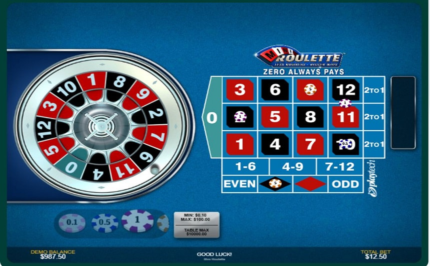 Una partita con la Mini Roulette di Playtech.