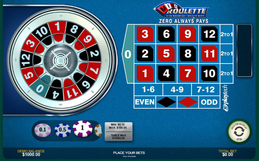 Mini Roulette, il gioco RNG sviluppato da Playtech.