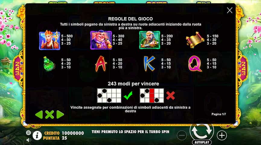 La tabella dei pagamenti della slot Monkey Warrior