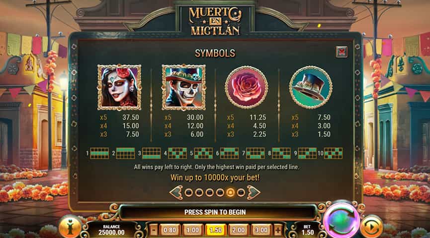 La tabella dei pagamenti della slot Muerto en Mictlan
