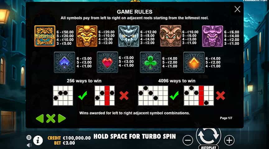 La tabella dei pagamenti della slot Mysterious