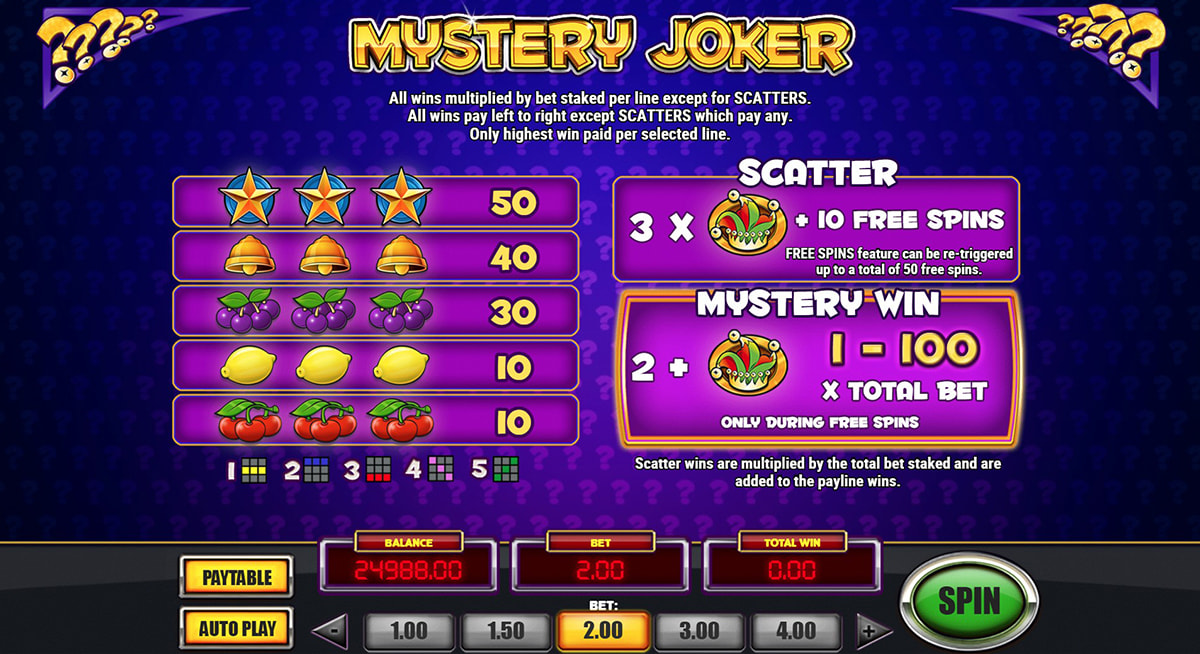 La tabella dei pagamenti della slot Mystery Joker