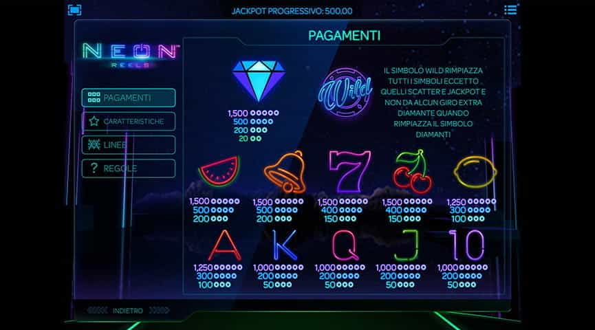 La tabella dei pagamenti della slot Neon Reels
