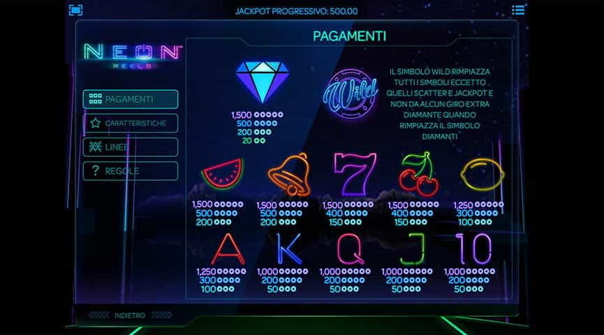 La tabella dei pagamenti della slot Neon Reels