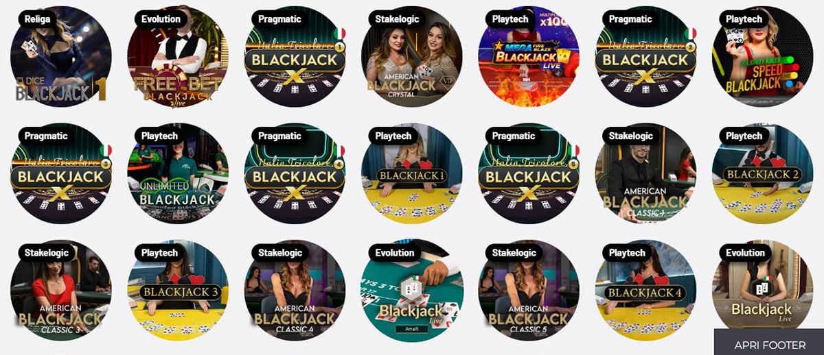 Una panoramica dei giochi di blackjack di Netwin