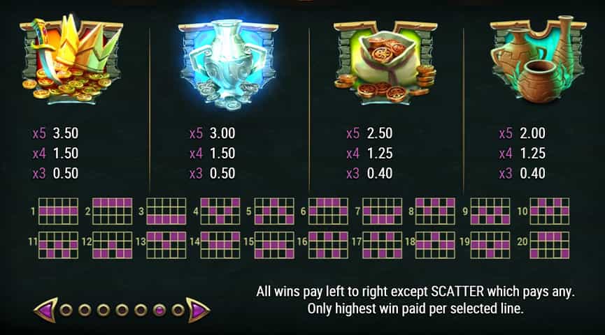 La tabella dei pagamenti della slot Octopus Treasure
