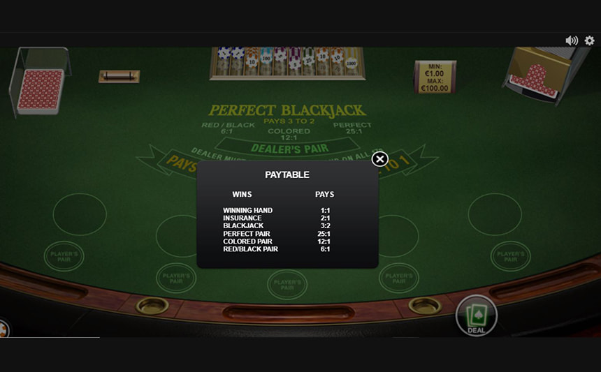 La tabella dei pagamenti di Perfect Blackjack
