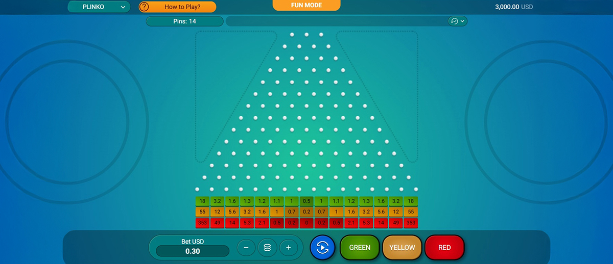 Schermata di gioco di Plinko di Spribe