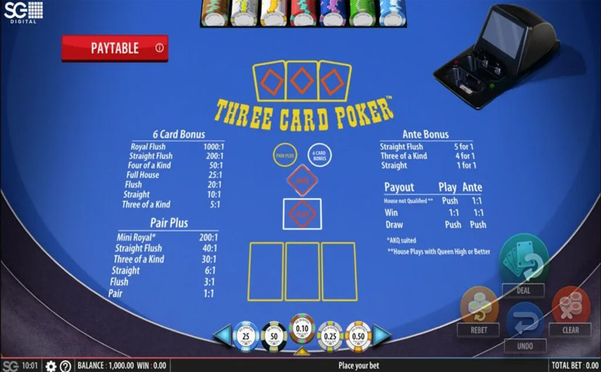 3 card poker