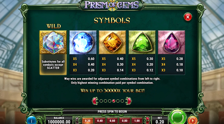 La tabella dei pagamenti della slot Prism of Gems