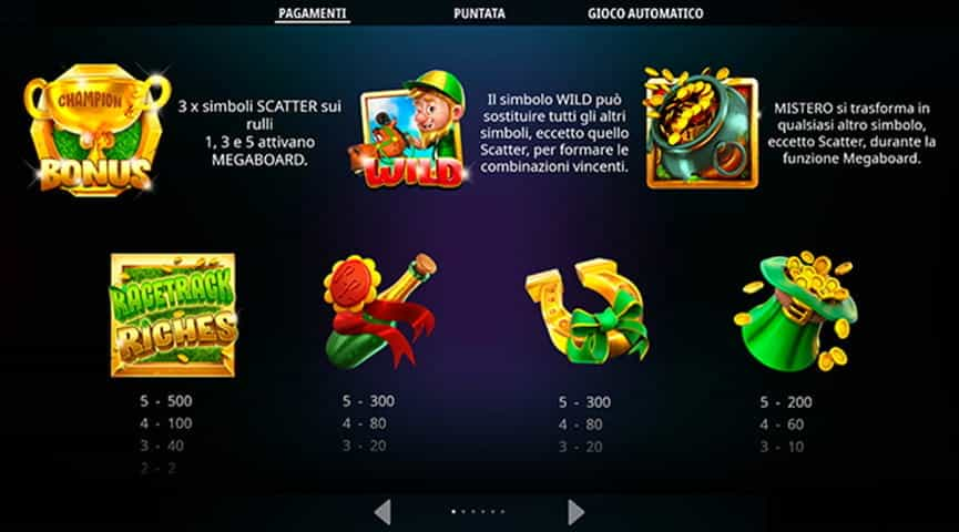 La tabella dei pagamenti della slot Racetrack Riches Megaboard