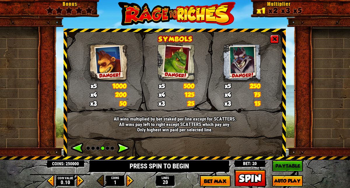 La tabella dei pagamenti della slot Rage to Riches