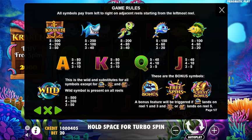 La tabella dei pagamenti della slot Release the Kraken