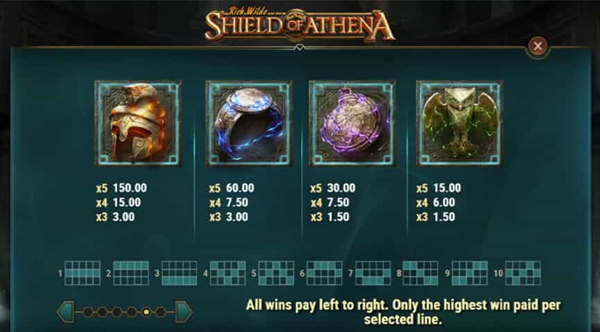 La tabella dei pagamenti della slot Rich Wilde and the Shield of Athena