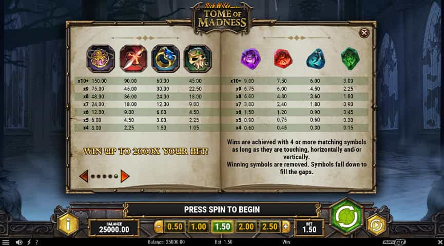 La tabella dei pagamenti della slot Rich Wilde and the Tome of Madness