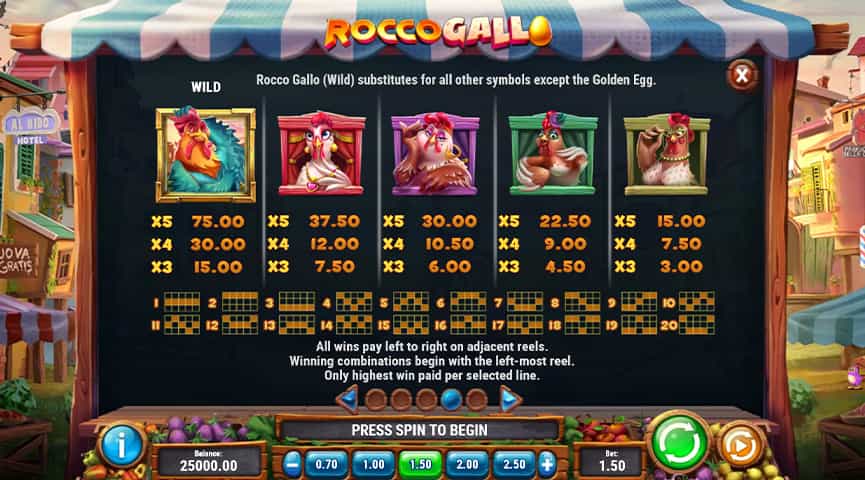 La tabella dei pagamenti della slot Rocco Gallo