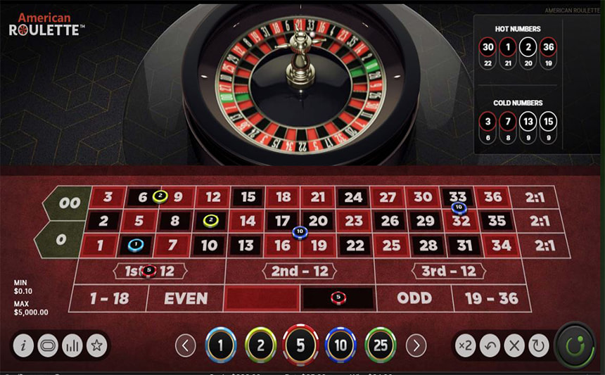 La schermata principale della Roulette Americana