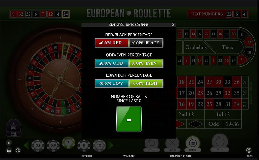 Le statistiche sui numeri usciti nella Roulette Europea di iSoftBet.