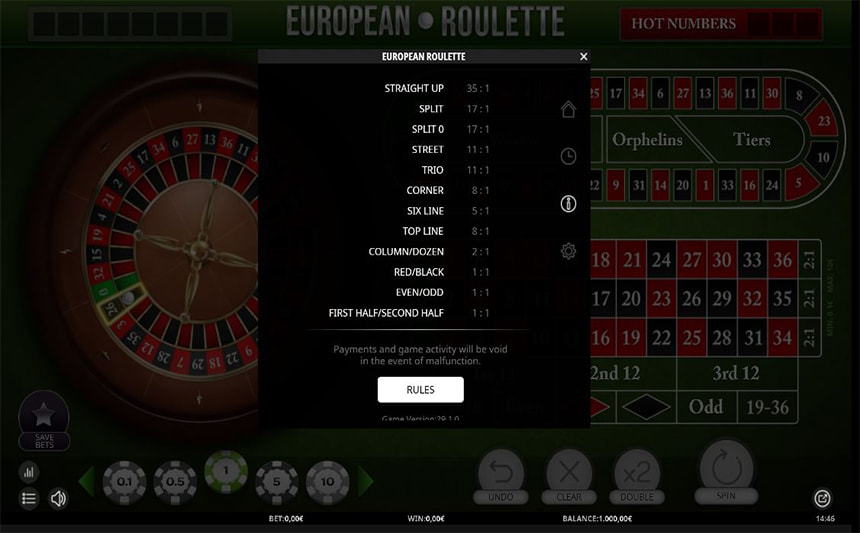 La tabella dei pagamenti della Roulette Europea di iSoftBet.