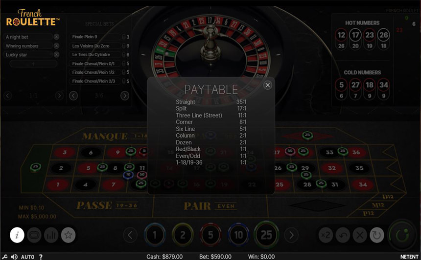 Le puntate speciali e la tabella dei pagamenti della Roulette Francese di NetEnt.