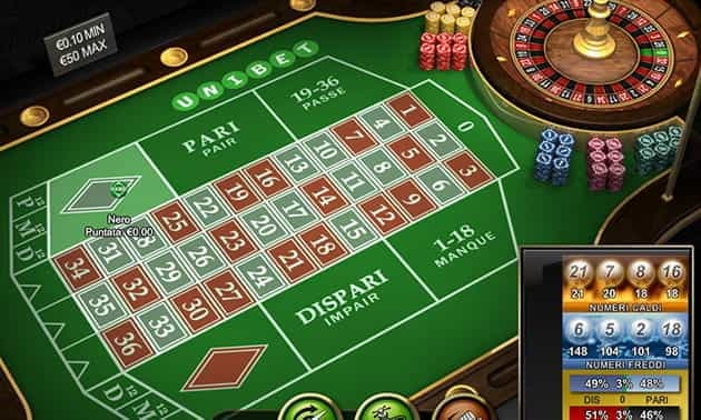 Cinque errori da principiante roulette online italiani che puoi correggere oggi