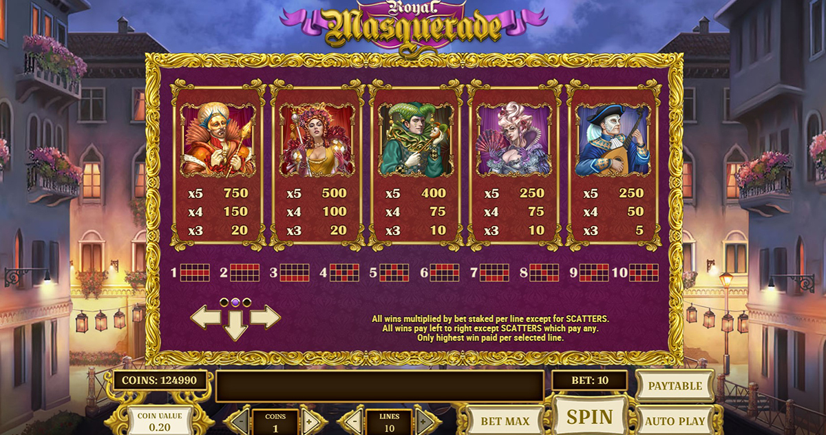 La tabella dei pagamenti della slot Royal Masquerade