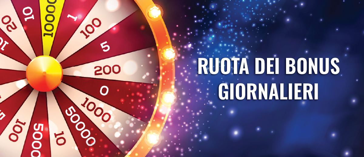 La Ruota dei Bonus giornalieri (Daily Spin)