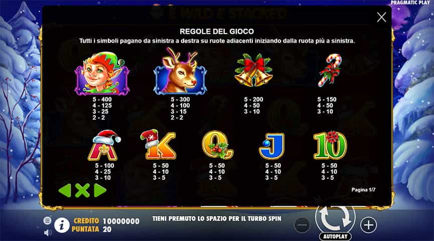 La tabella dei pagamenti della slot Santa slot